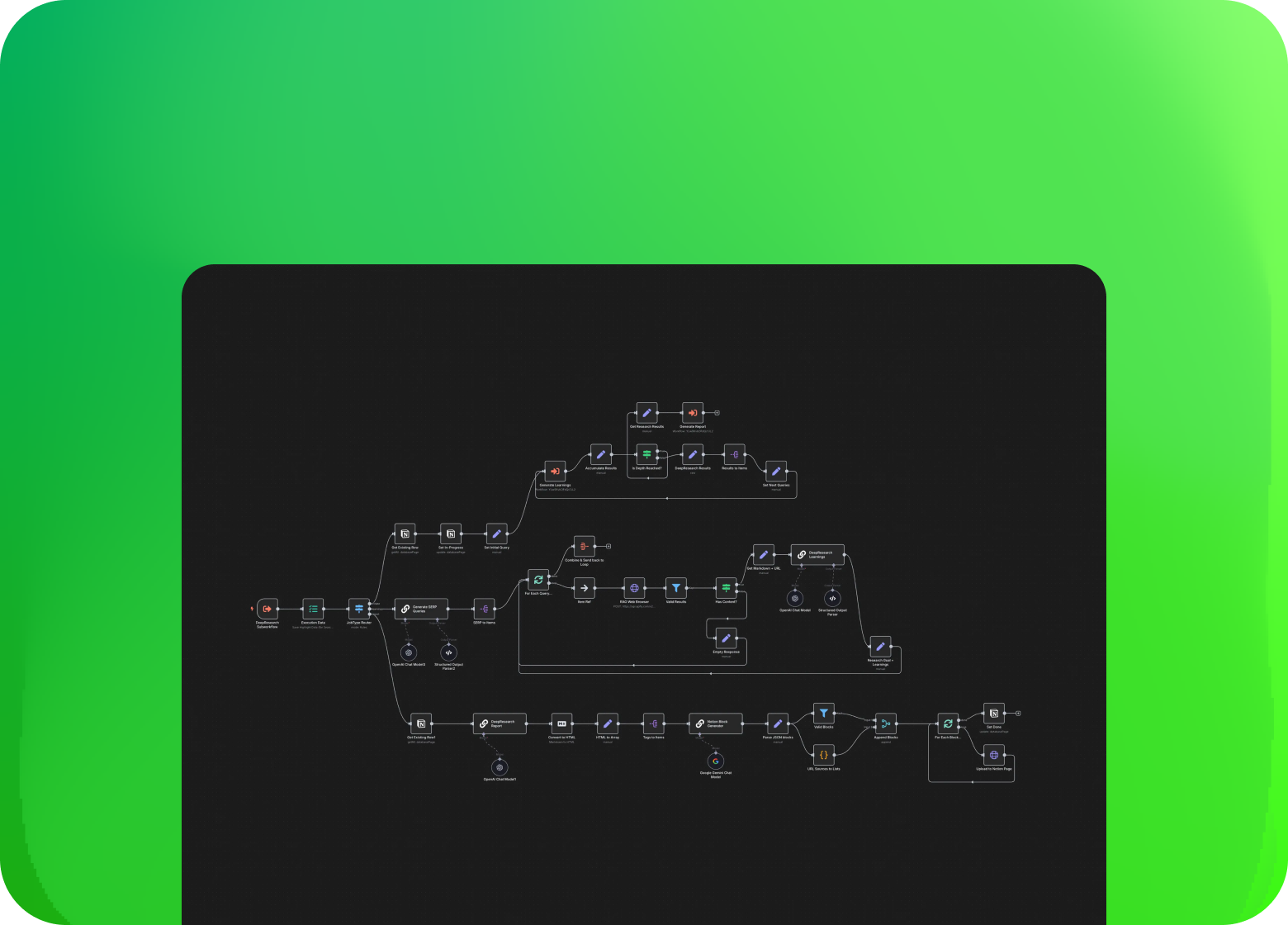 AI-Powered Form Automation System